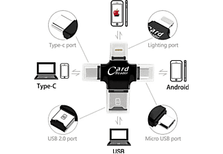 DAYTONA HC05 Type-C Lightning Usb-A Micro SD TF Kart Okuyucu Hub Siyah_1