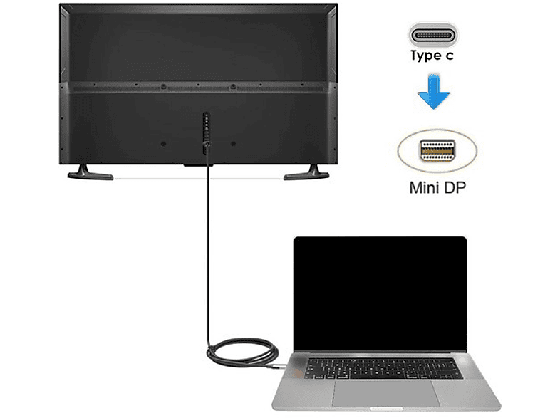 DAYTONA K-02E Type-C To Mini Display Port 4K HD 1.8m Görüntü Aktarım Kablosu Gri_1