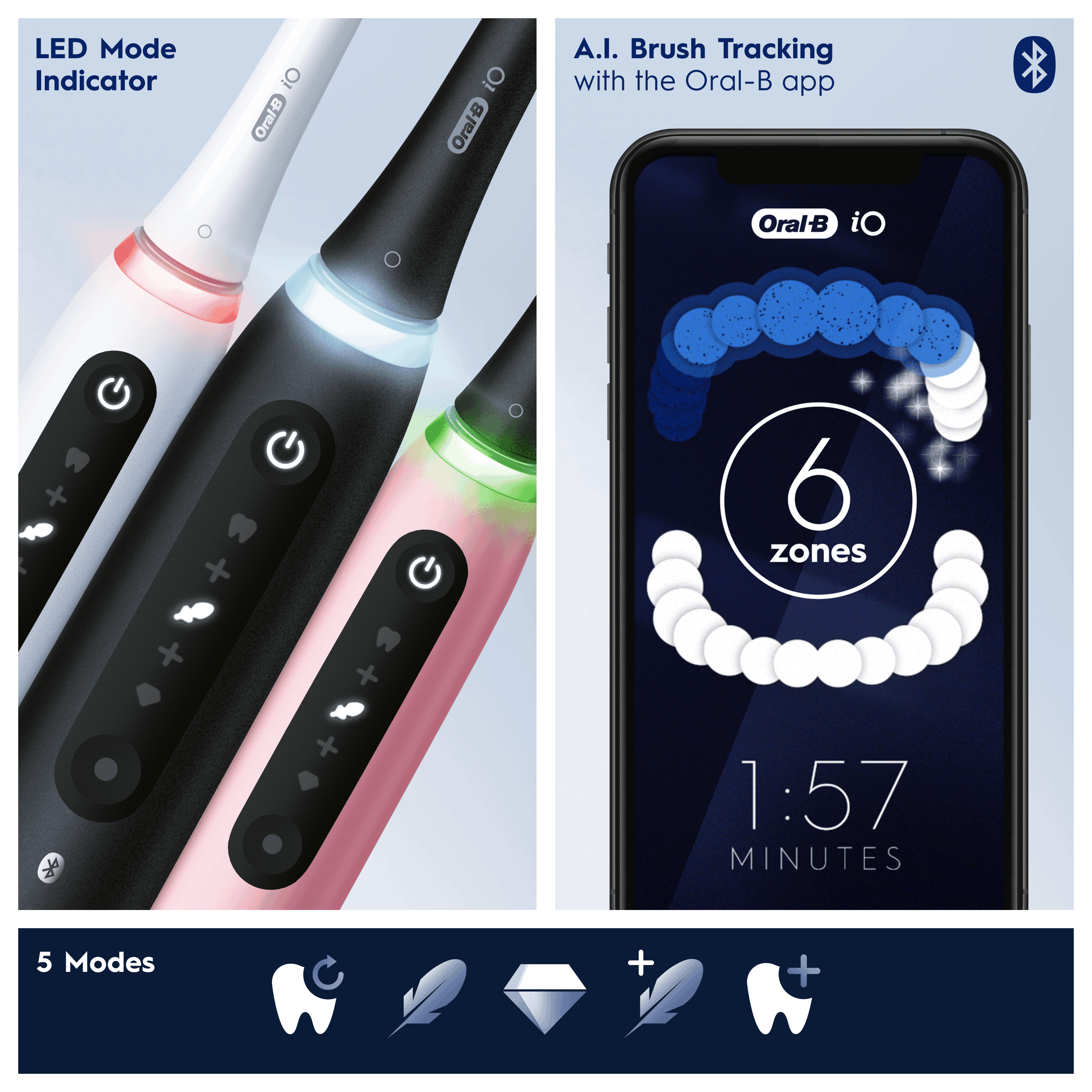 ORAL B Elektrische tandenborstel iO 5S
