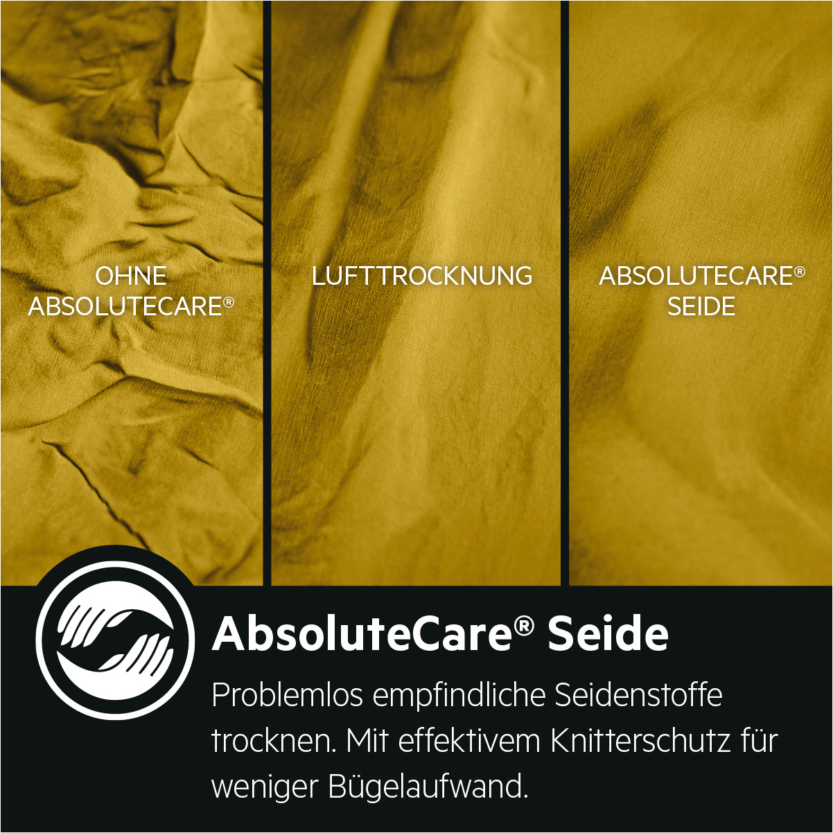 AEG T8DB67580 Wärmepumpentrockner Serie 8000 mit AbsoluteCare Trommelsteuerung (8 kg, A++, Weiß / Weiß / Weiß)