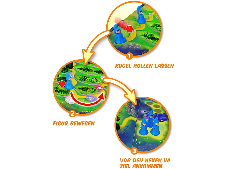 Thumbnail - AMIGO 02050 ZAUBERBERG Kinderspiel Mehrfarbig