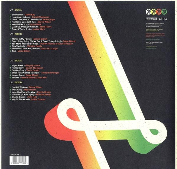 Die Rückseite einer Schallplatte zeigt Titellisten mit einem Regenbogenmuster.