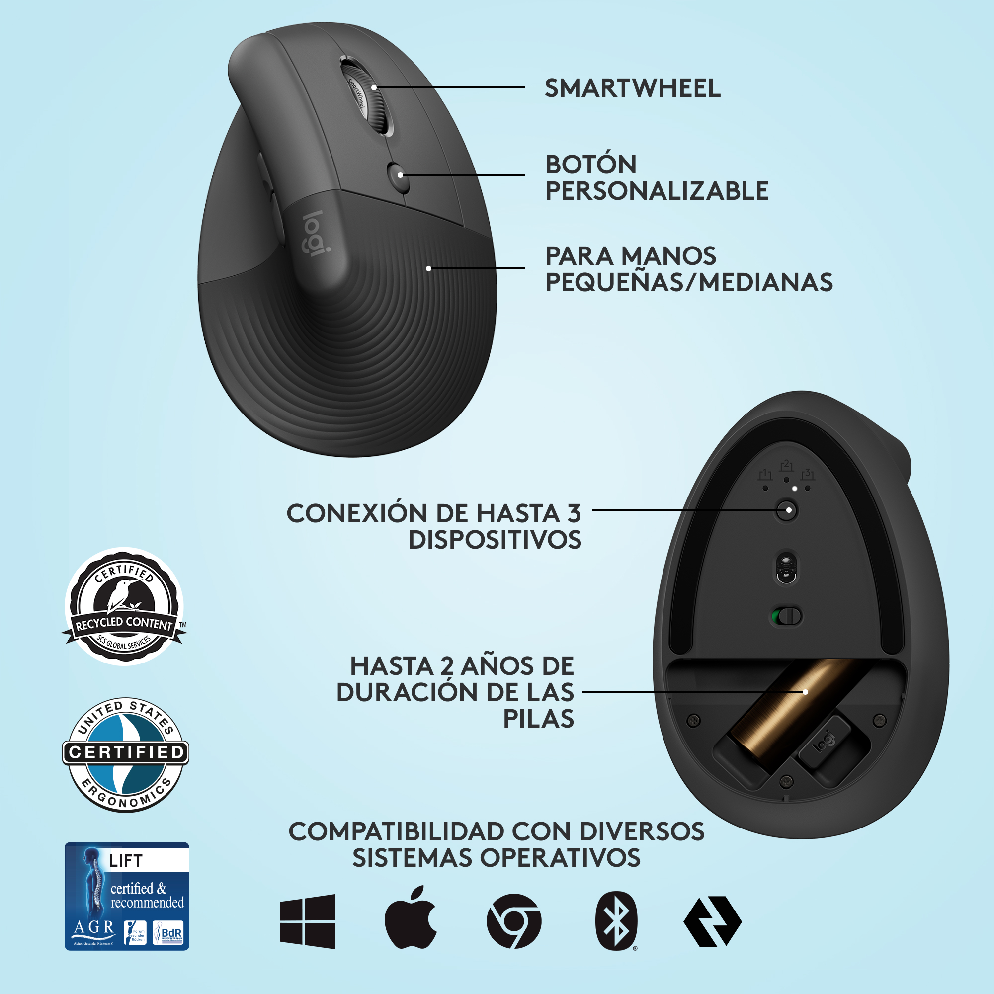 Ratón ergonómico negro con etiquetas: Smartwheel, botón personalizable, manos pequeñas/medianas, etc.