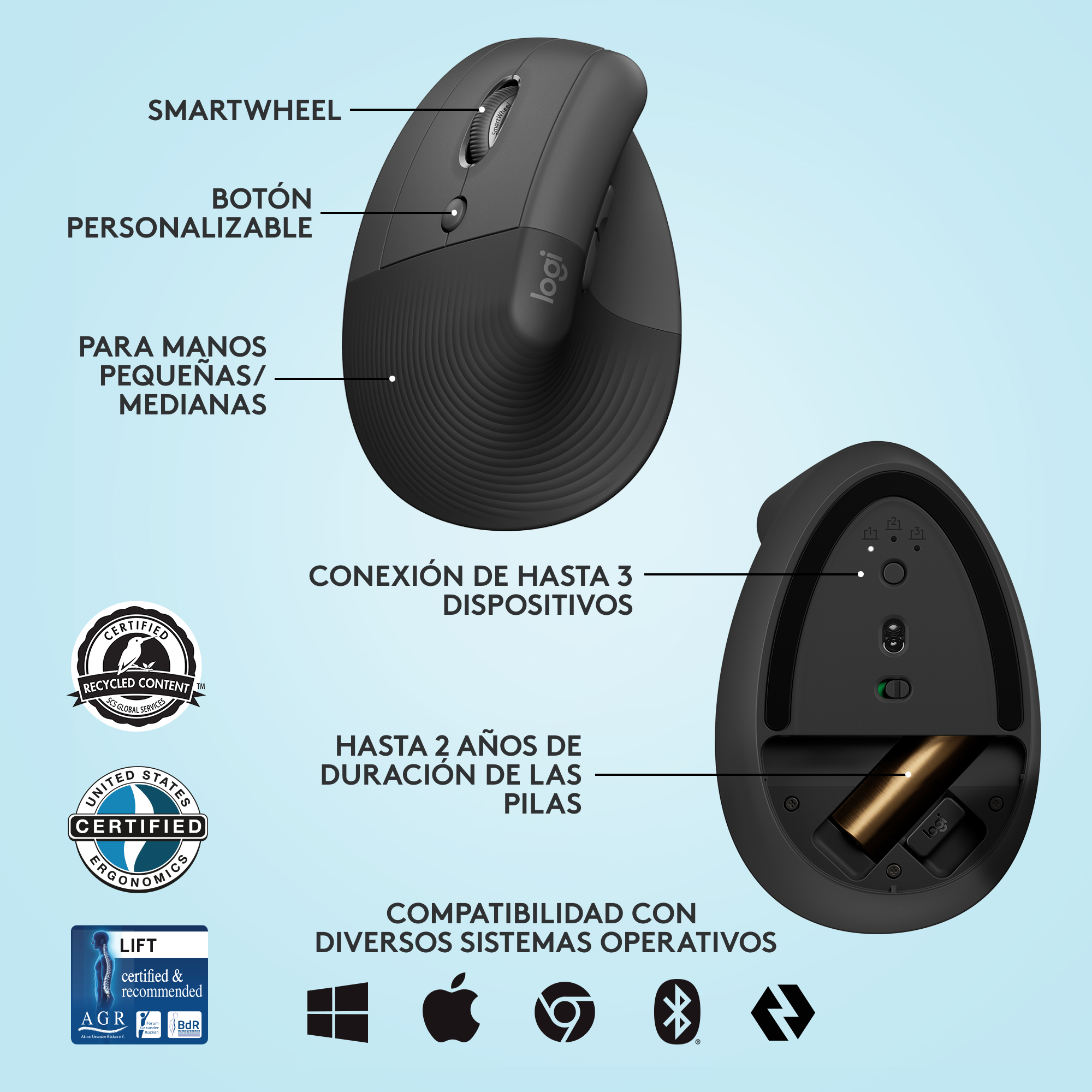 Ratón vertical negro con botones, etiquetas y logotipos. Muestra el compartimento de la batería y el diseño ergonómico.