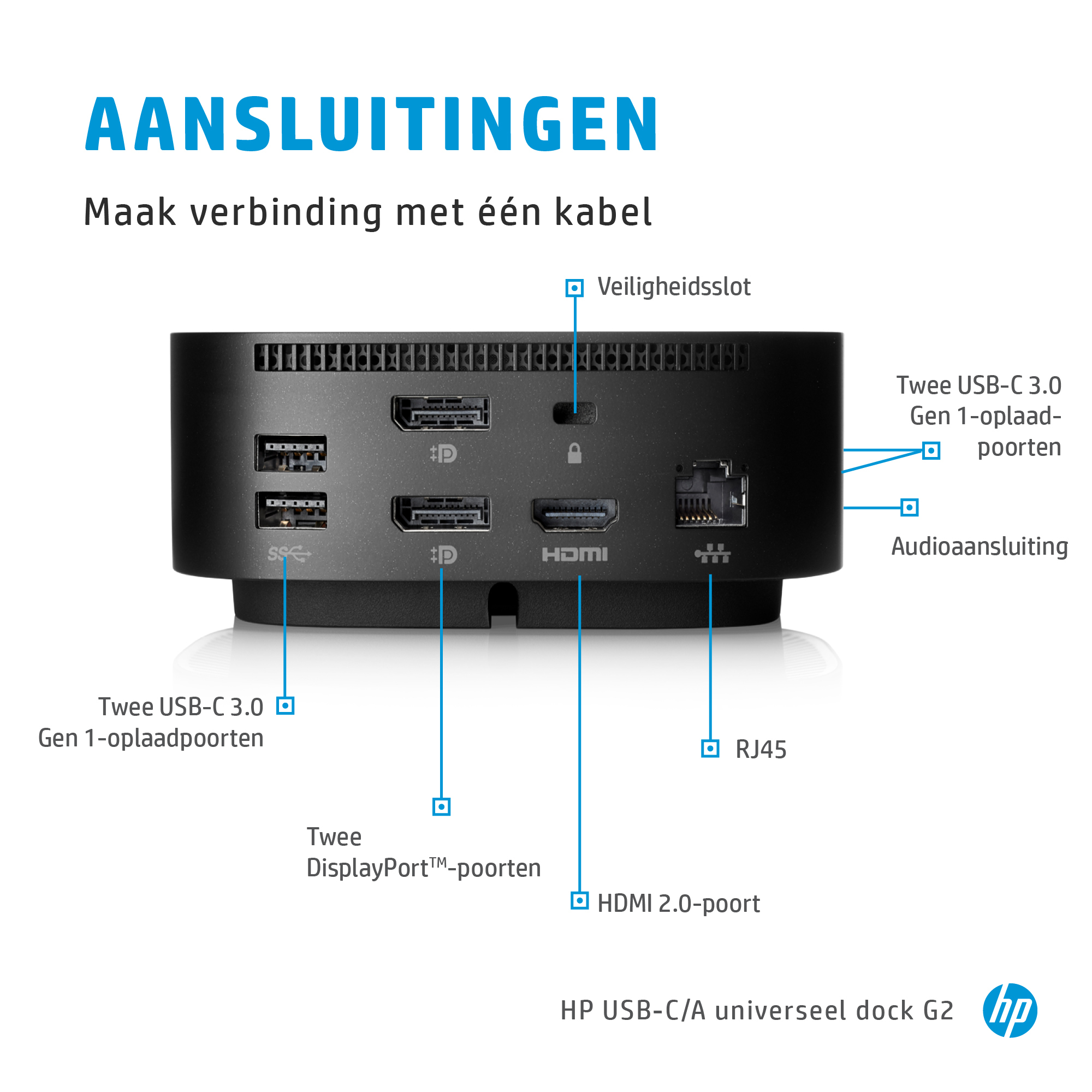 Station d'accueil universelle HP noire avec divers ports : USB-C, DisplayPort, HDMI, RJ45 et audio.