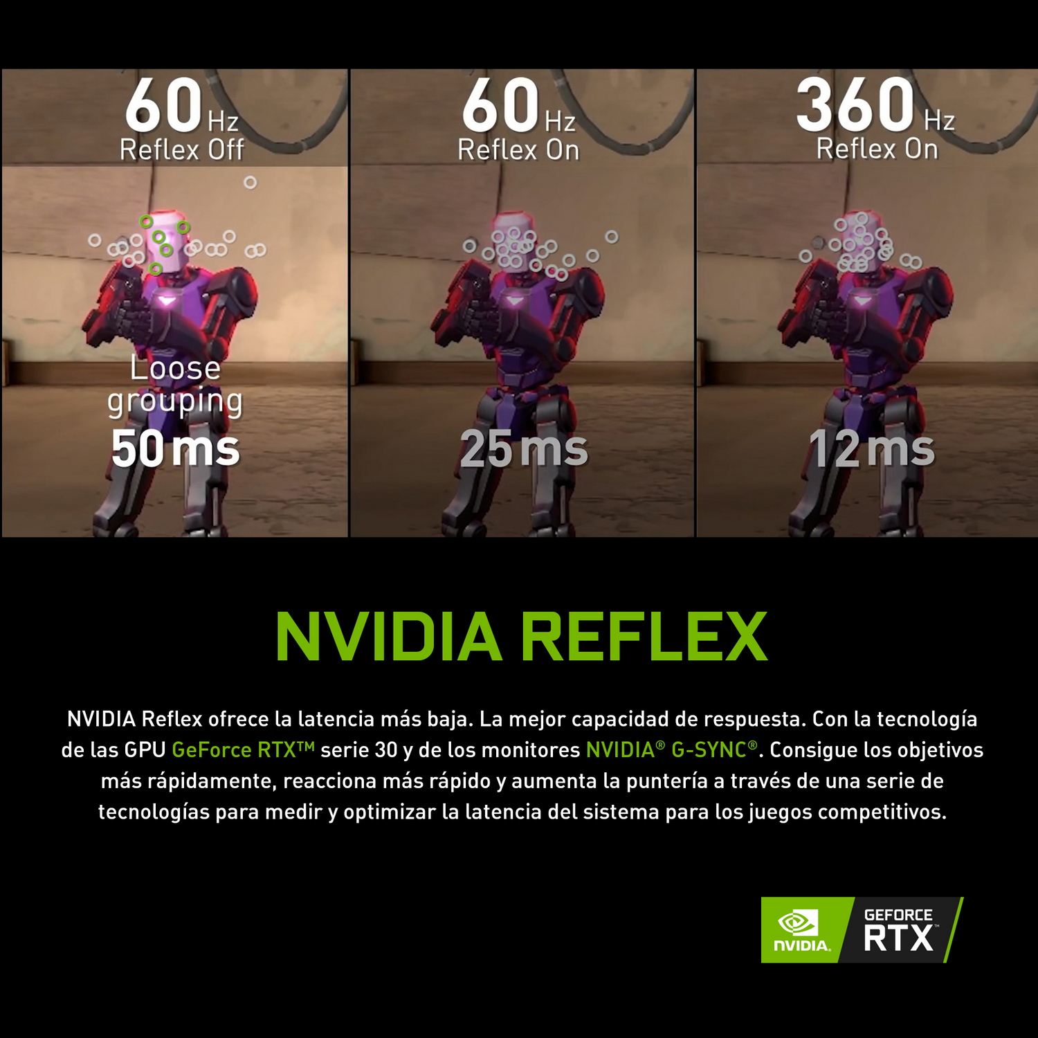 Comparación de la tecnología Nvidia Reflex. Las imágenes muestran mediciones de latencia a diferentes velocidades de fotogramas.