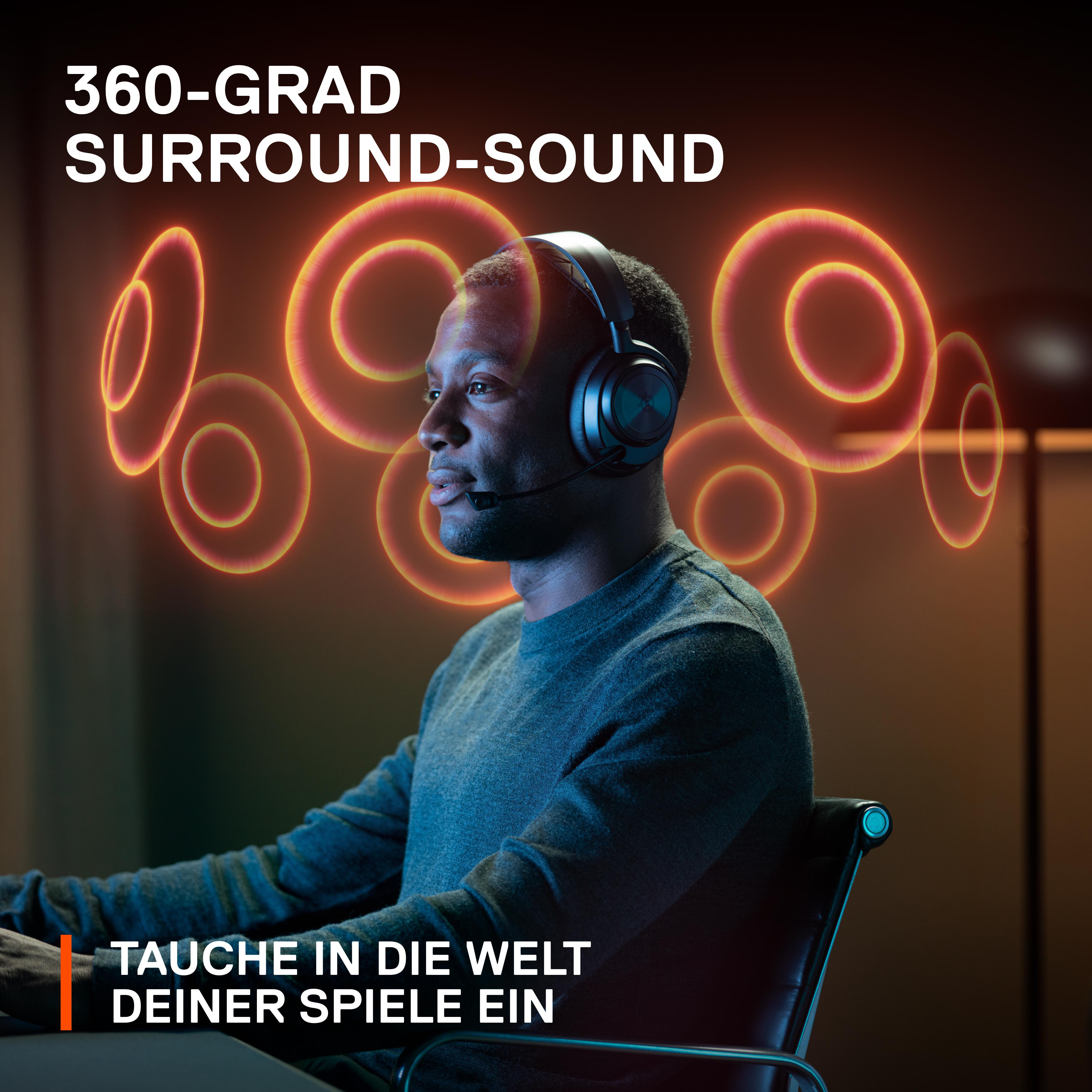 Ein Mann mit Kopfhörern spielt. Orange Kreise um ihn herum. Text: 360-Grad-Surround-Sound.