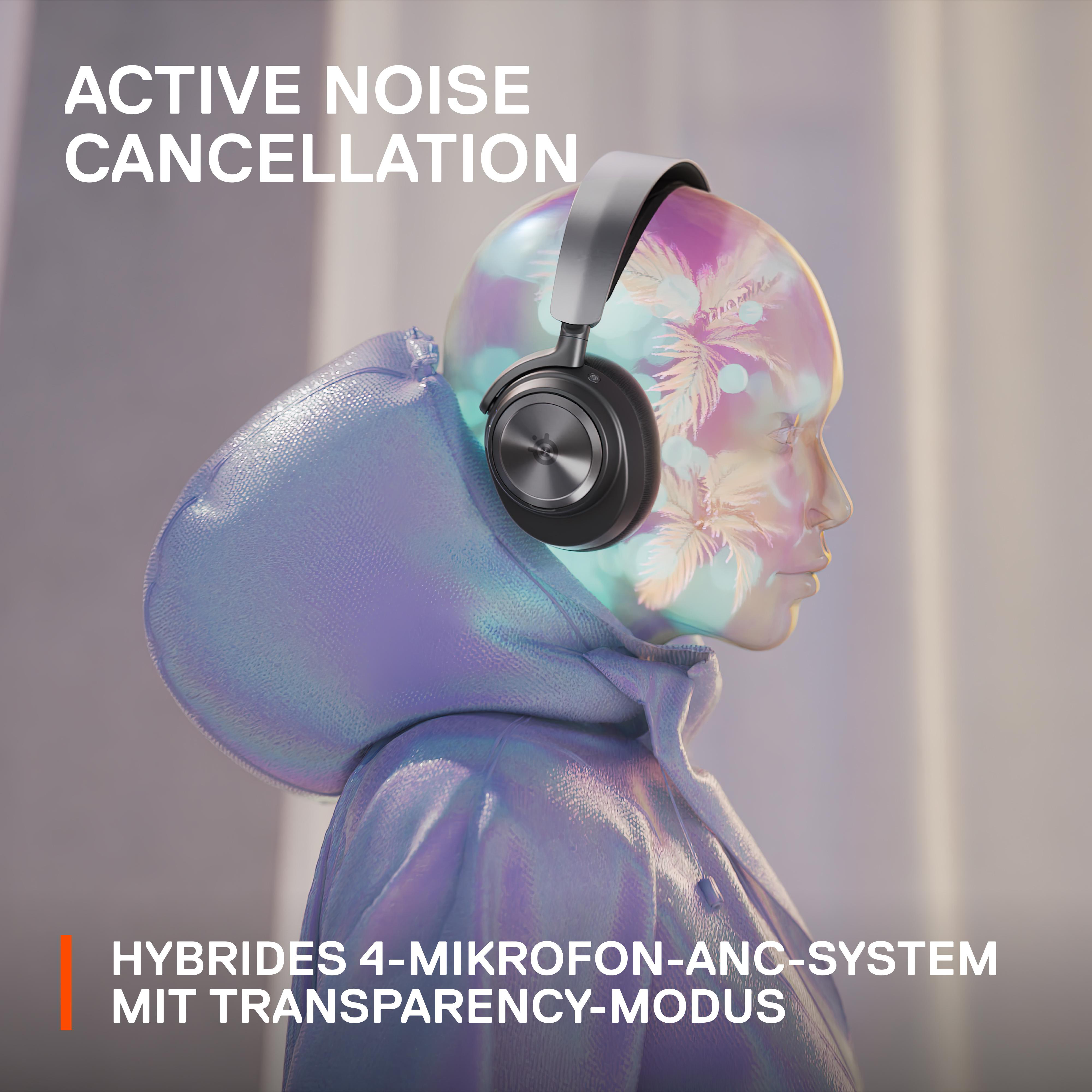 Kopfhörer auf menschenähnlichem Kopf mit projizierten Palmen, Text: Active Noise Cancellation.