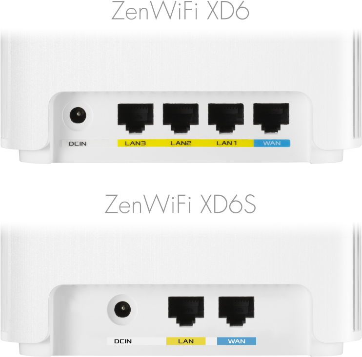 ASUS Routeur Wi-Fi 6 ZenWifi XD6 / XD6S (90IG06F0-MO3R40)