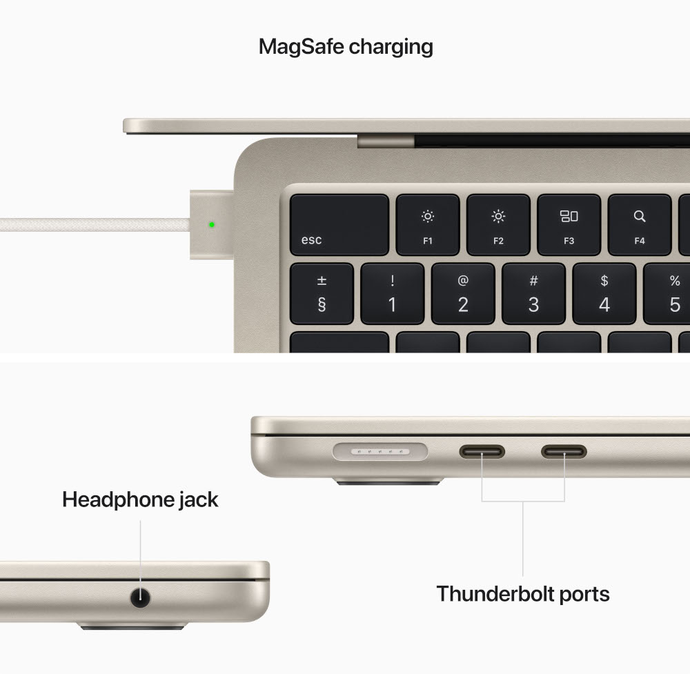 Gros plan d'un ordinateur portable avec chargement MagSafe, clavier et ports Thunderbolt. Prise casque.