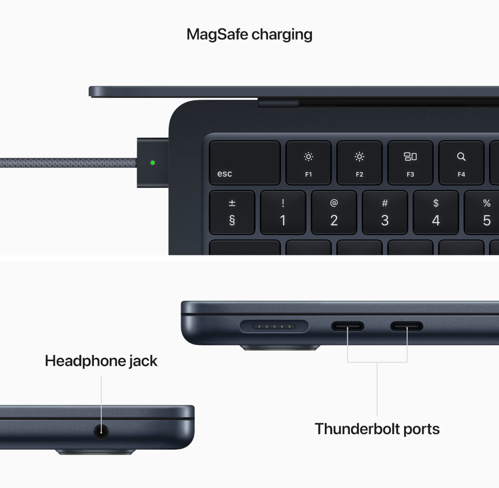 Close-up van een laptop met MagSafe-oplaadpoort, koptelefoonaansluiting en Thunderbolt-poorten.