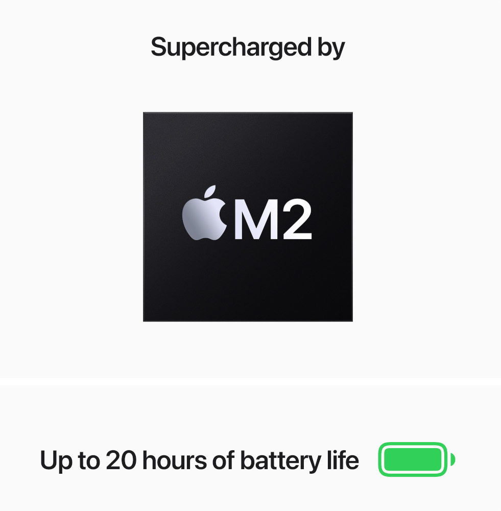 Zwarte vierkant met zilveren Apple-logo en M2-tekst. Daaronder staat: 'Tot 20 uur batterijduur' met een groene batterij-icoon.