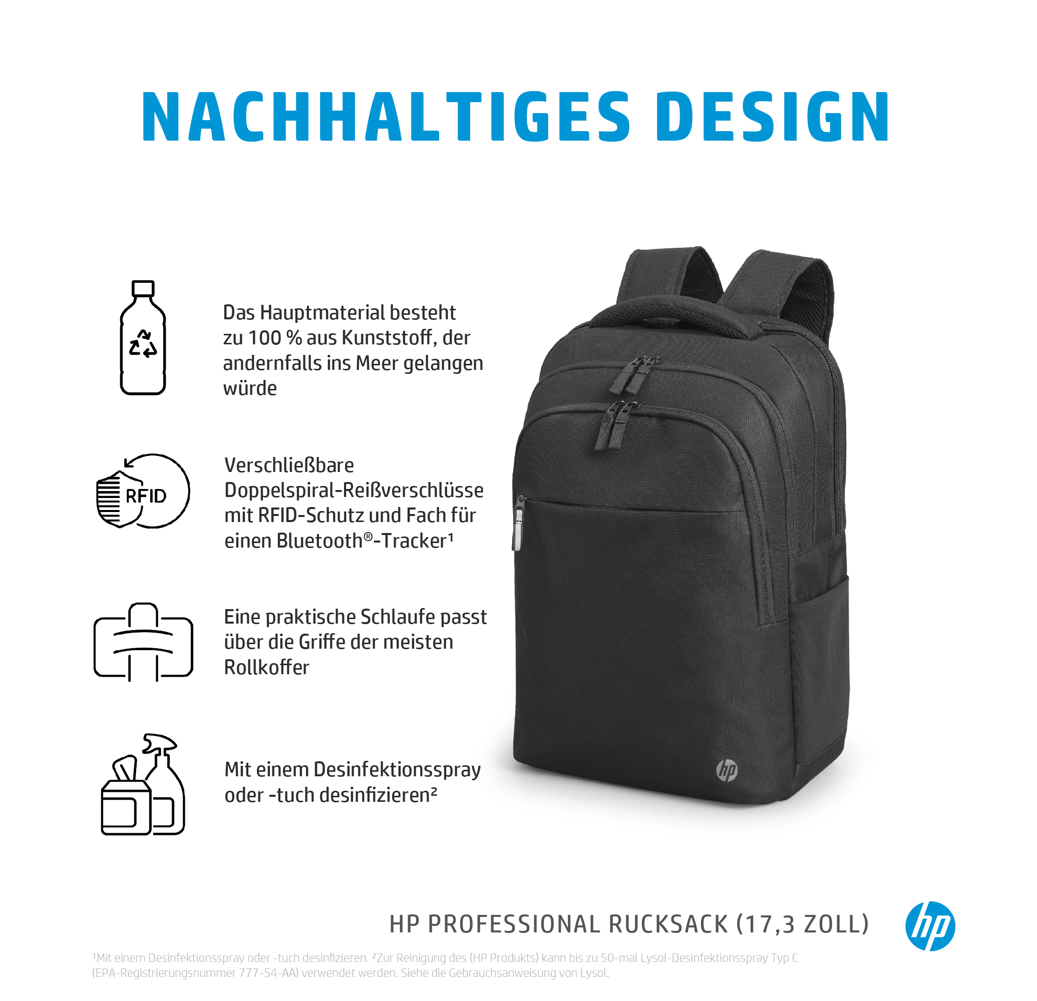 HP Professional Notebook Tasche Rucksack für universal Kunststoff, Schwarz