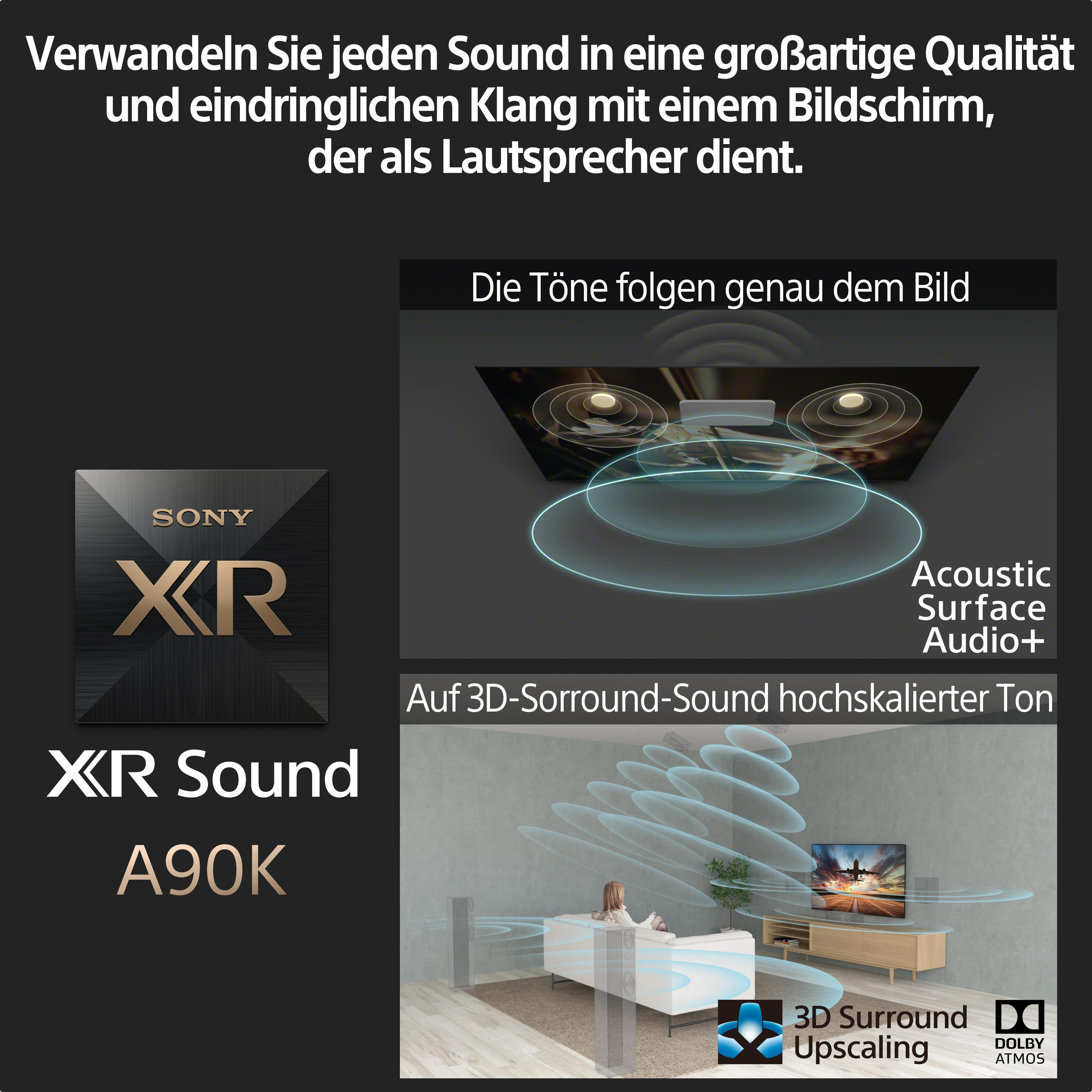 Diagramm zeigt einen Fernseher mit Schallwellen und ein Logo von XR Sound A90K. Text beschreibt die Soundtechnologie.