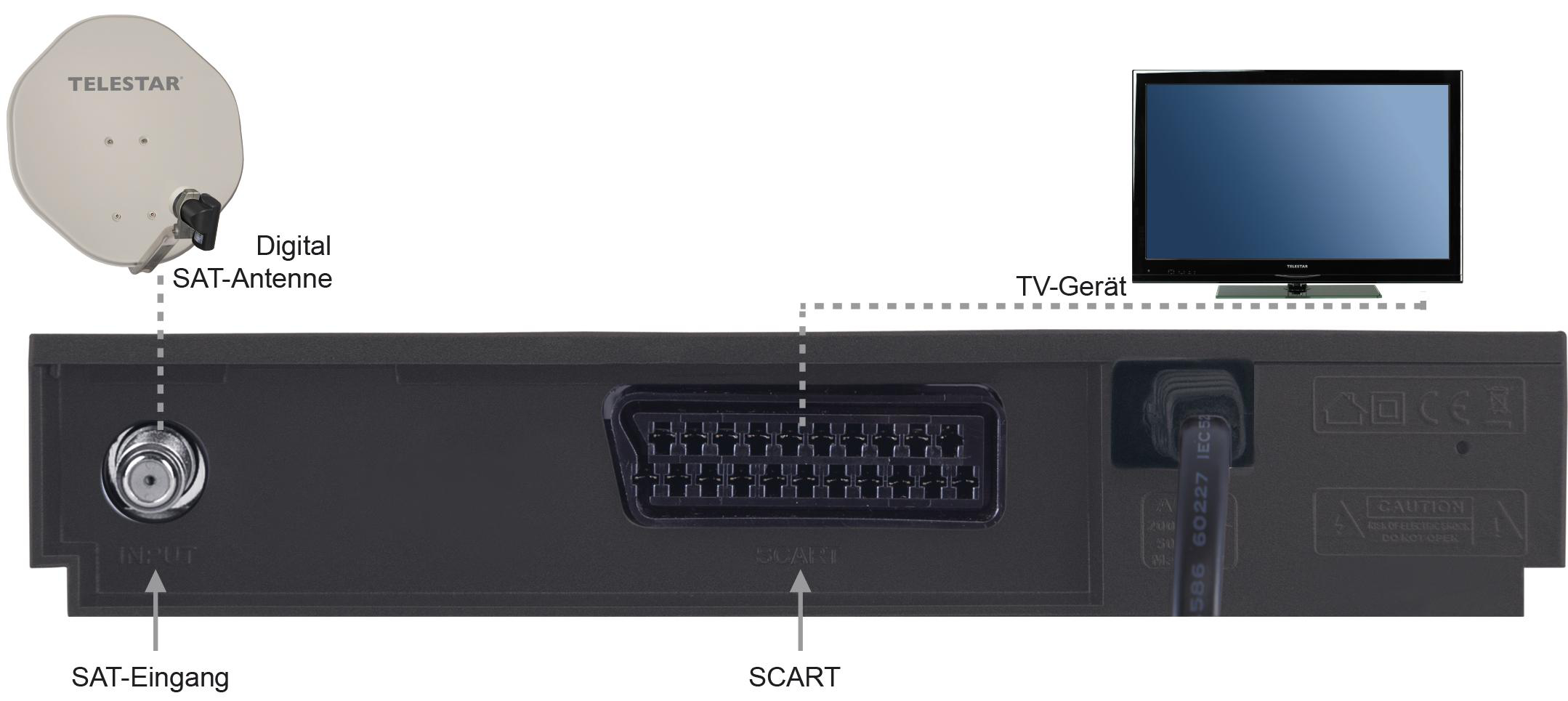 (DVB-S, Receiver DB S IMPERIAL 5 Schwarz) DVB-S