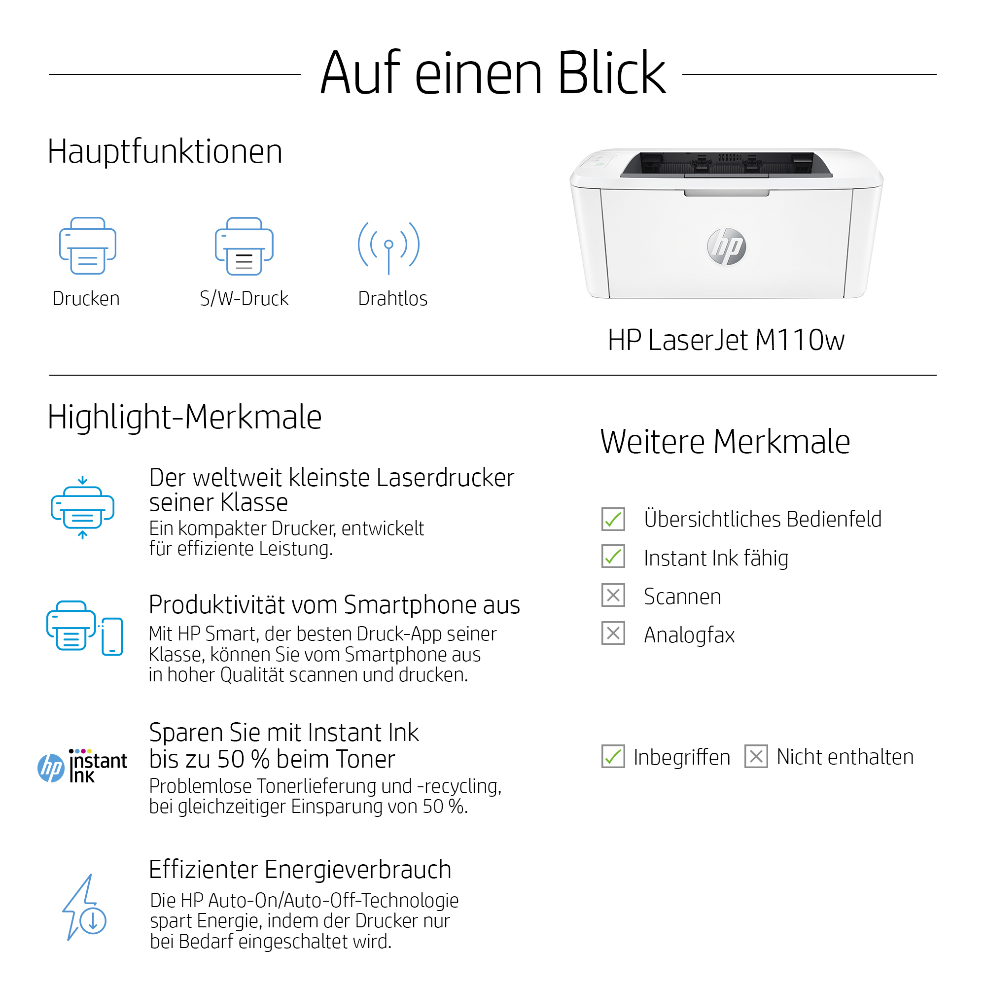 Drucker-Informationslayout mit Symbolen und Text: Drucken, Scannen, kabellos. Weißes Druckerbild.