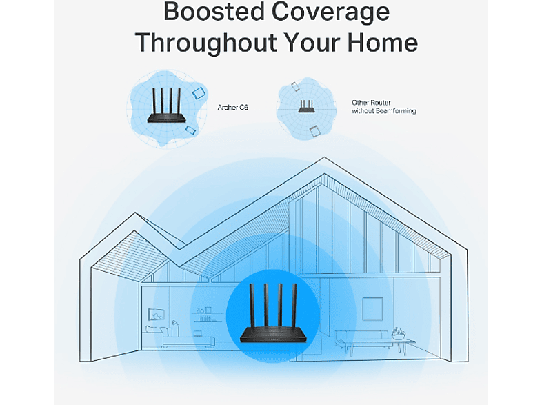 TP-LINK Archer C6 AC1200 Kablosuz Dual Band Router_3