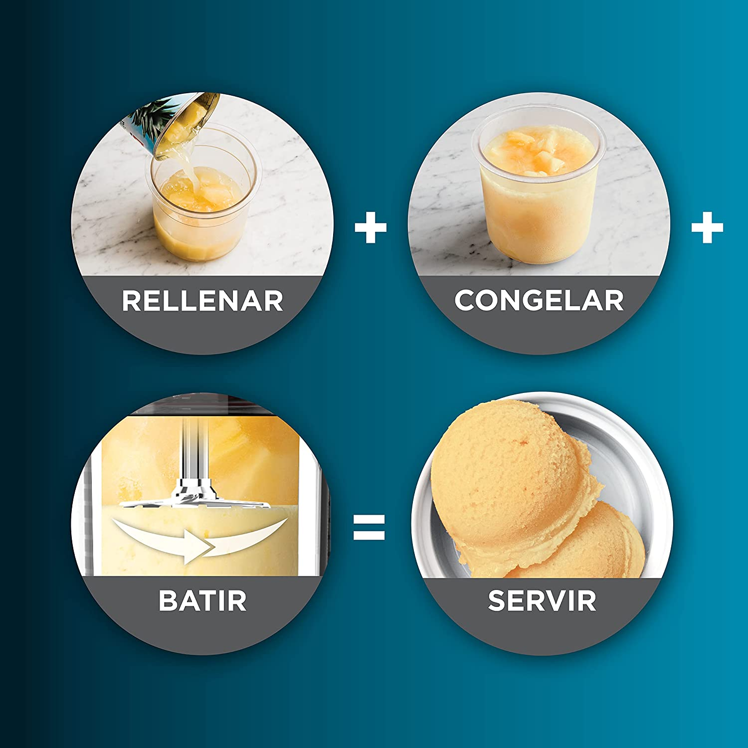 Pasos para hacer postre helado: llenar, congelar, mezclar y servir, con ingredientes y resultados.