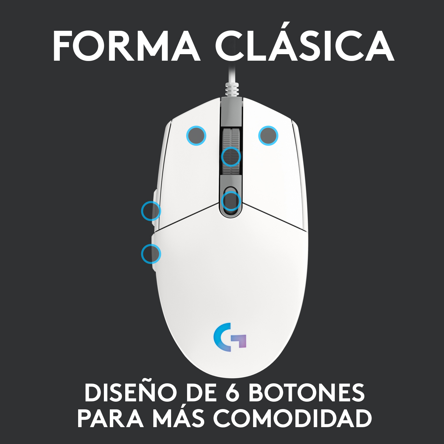 Ratón de ordenador blanco con seis botones. El texto dice 'FORMA CLÁSICA' y 'DISEÑO DE 6 BOTONES'.