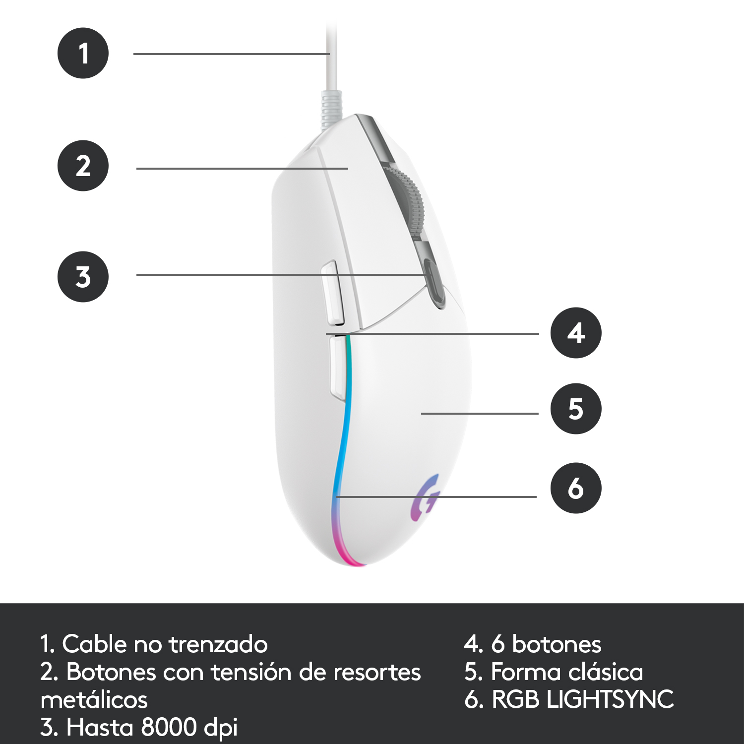 Ratón de ordenador blanco con números, botones, forma clásica y luces RGB indicadas.