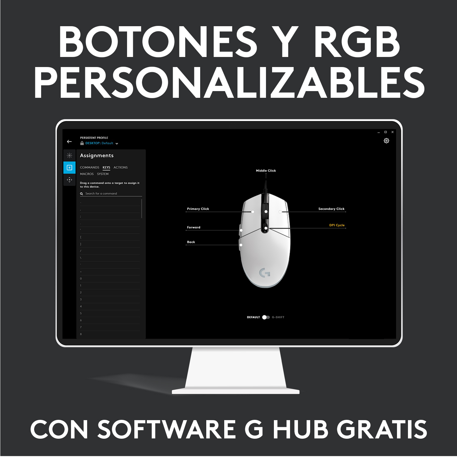Ratón blanco en pantalla, con etiquetas de botones y software.