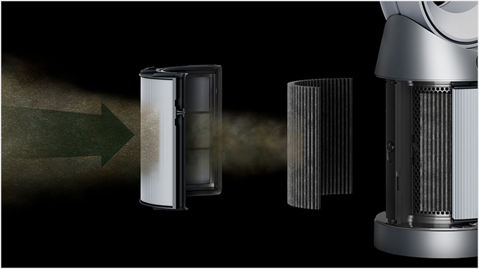 Un purificador de aire Dyson con filtros sobre un fondo negro. Muestra el sistema de filtrado y el flujo de aire.