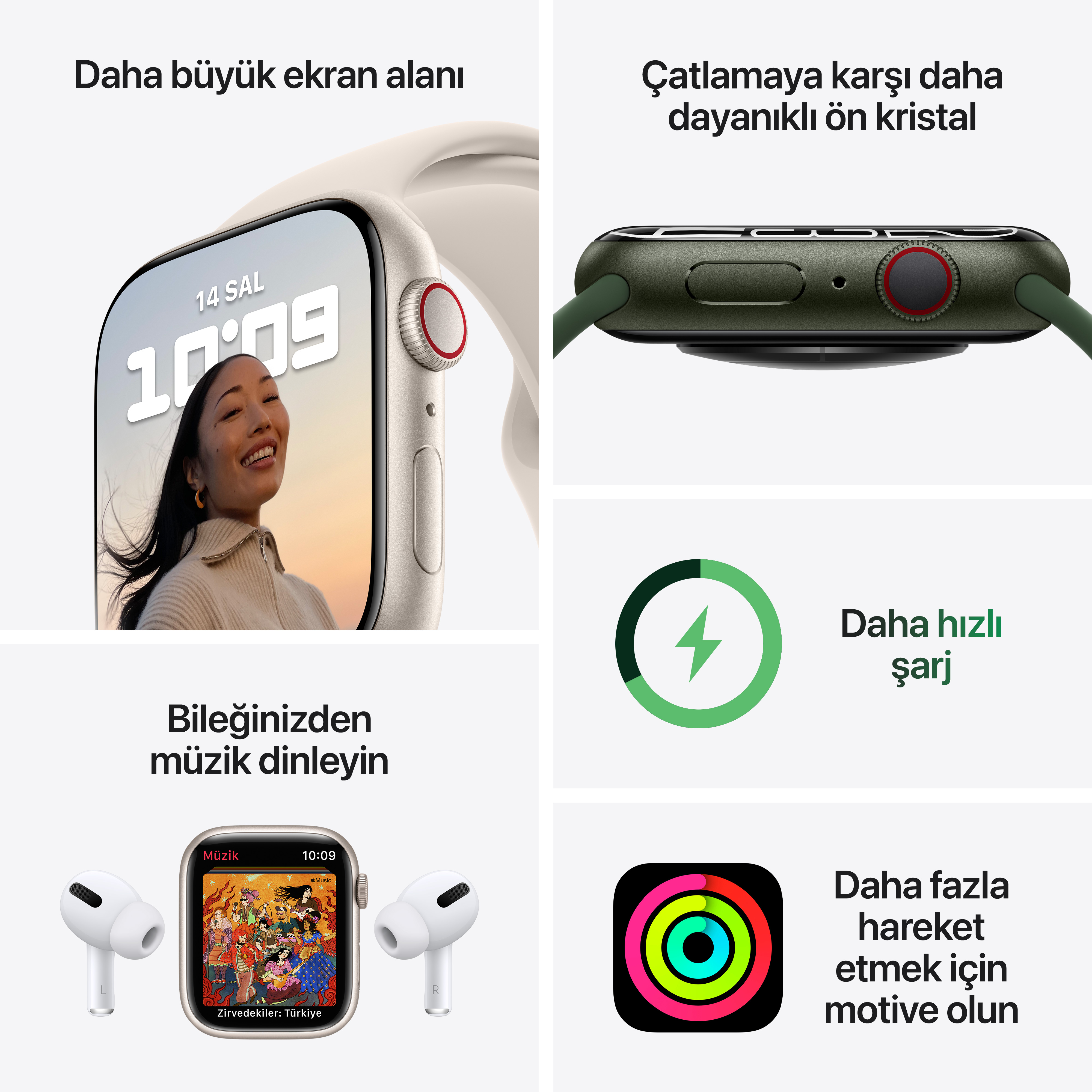 APPLE Watch Series 7 GPS + Cellular, 45mm Graphite Stainless Steel