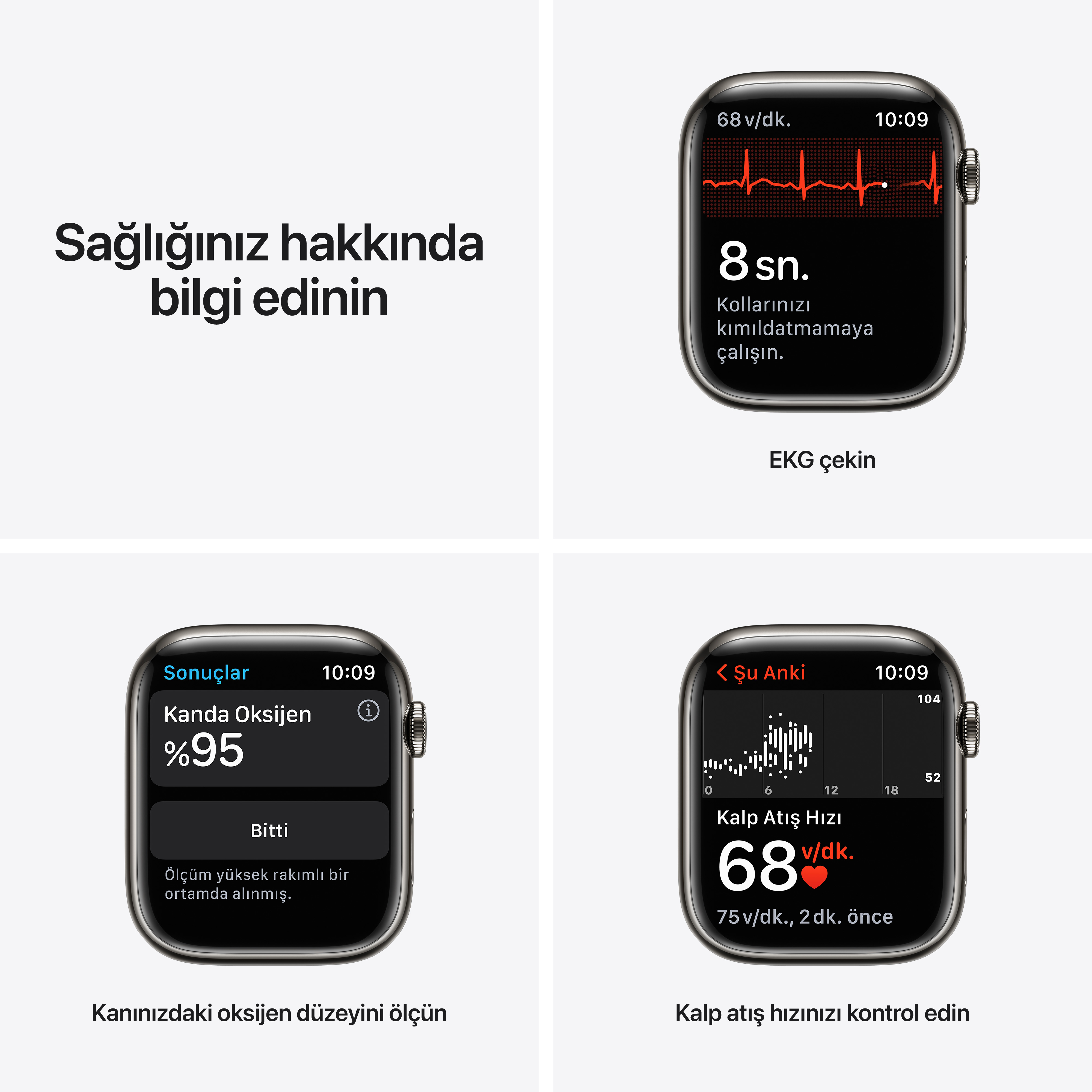 APPLE Watch Series 7 GPS + Cellular, 41mm Graphite Stainless Steel with Gece Yarısı Sport Band Akıllı Saat