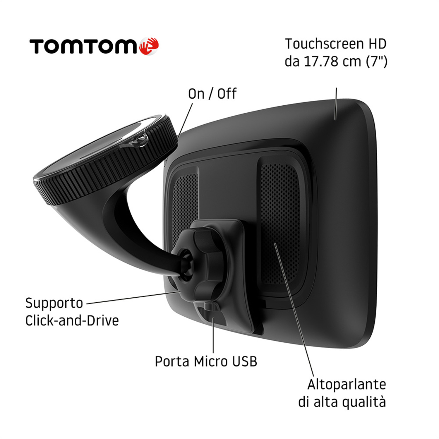 Dispositivo GPS TomTom nero con touchscreen, montato in auto. Le etichette indicano le funzioni.
