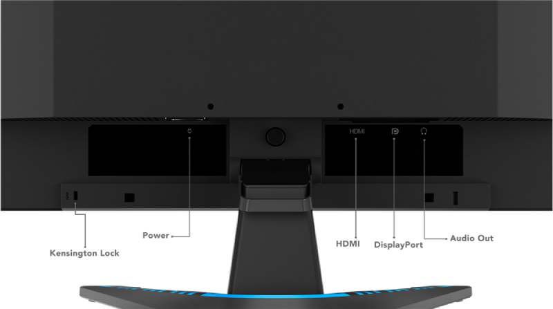 Parte trasera de un monitor de computadora negro. Incluye puertos para HDMI, DisplayPort y salida de audio.