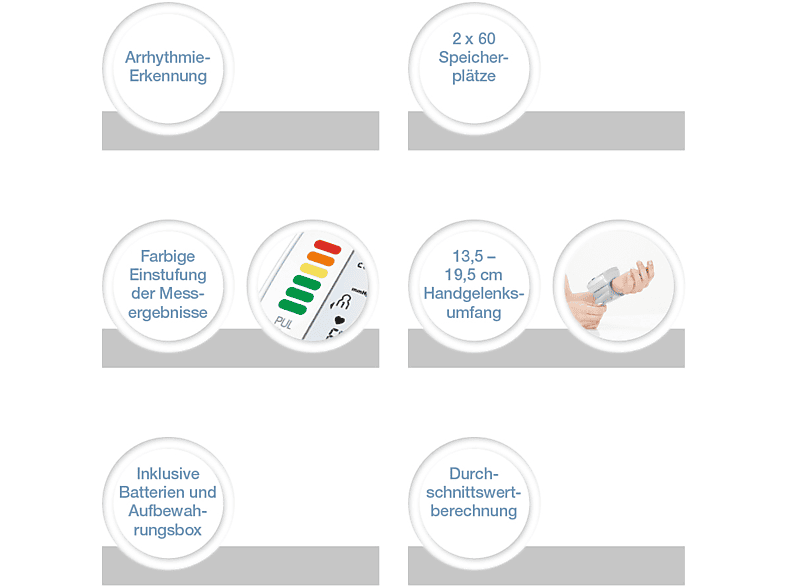 Sanitas SBC 22 Handgelenk-Blutdruckmessgerät (Batteriebetrieb, Handgelenk-Blutdruckmessgerät, 13.5 - 19.5 cm) — Foto 2 von 5