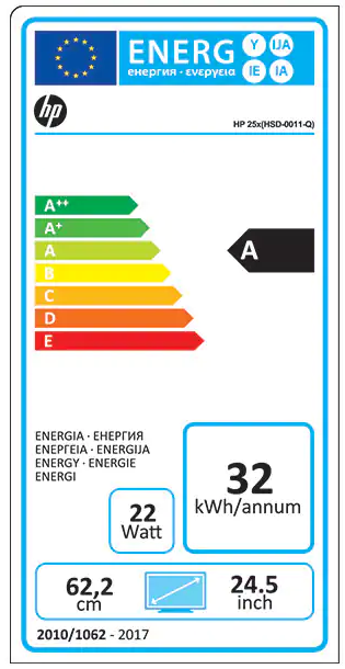 Etiqueta energética para un monitor, mostrando eficiencia, consumo y tamaño.