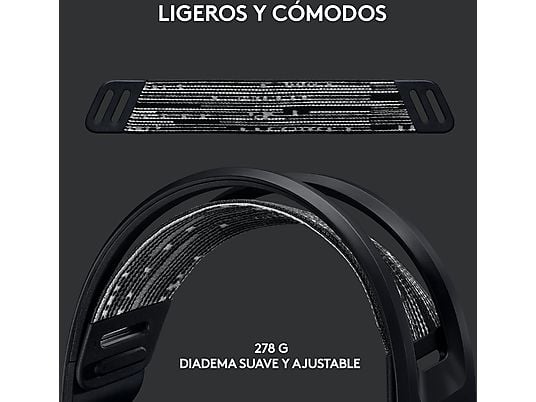 Auriculares gaming - Logitech G G733, Diadema, Inalámbricos, Micrófono, PC/Mac/PS, Hasta 29h de batería, 7.1 canales, 16.8 millones de colores, Negro