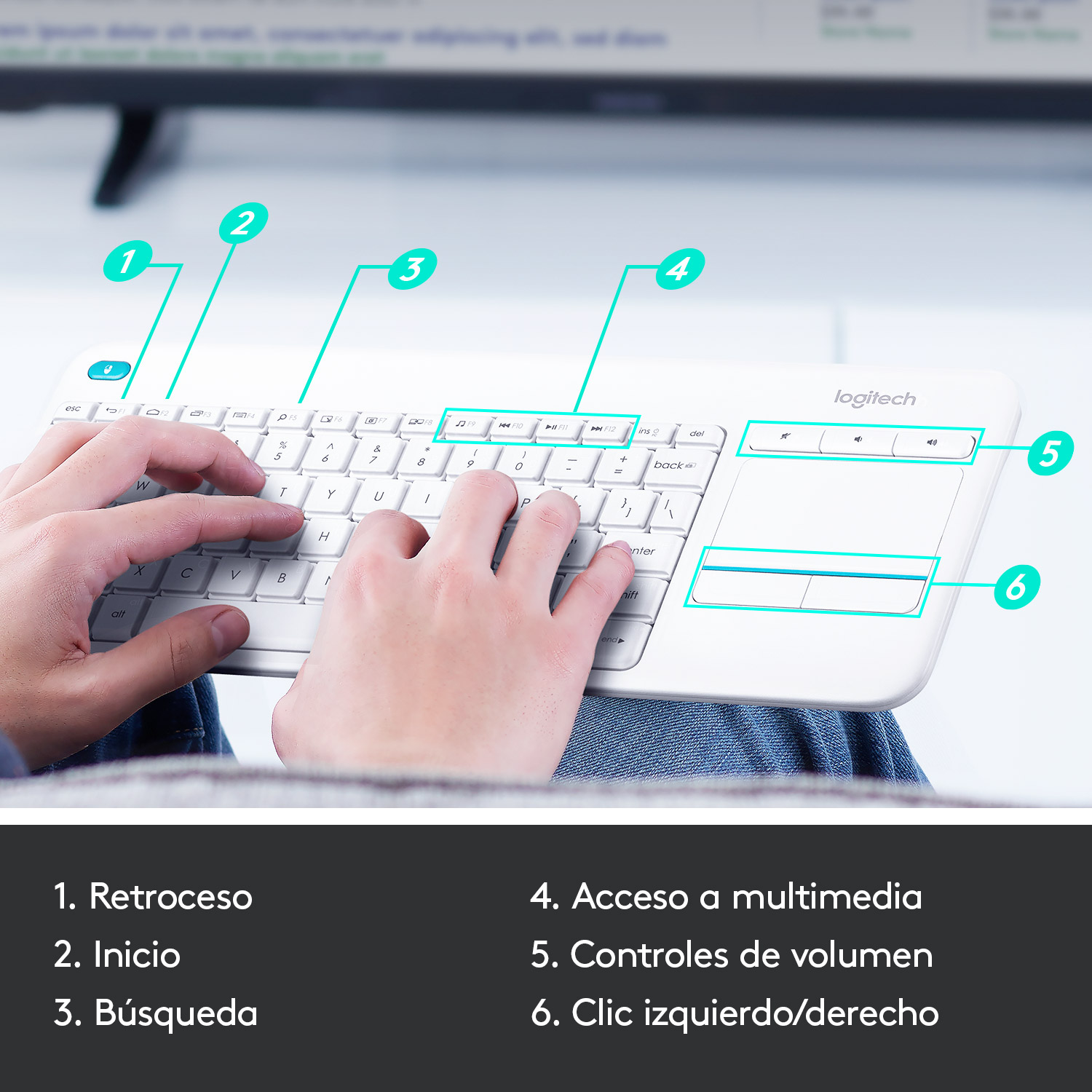 Teclado blanco con las manos de una persona encima, con etiquetas numeradas.