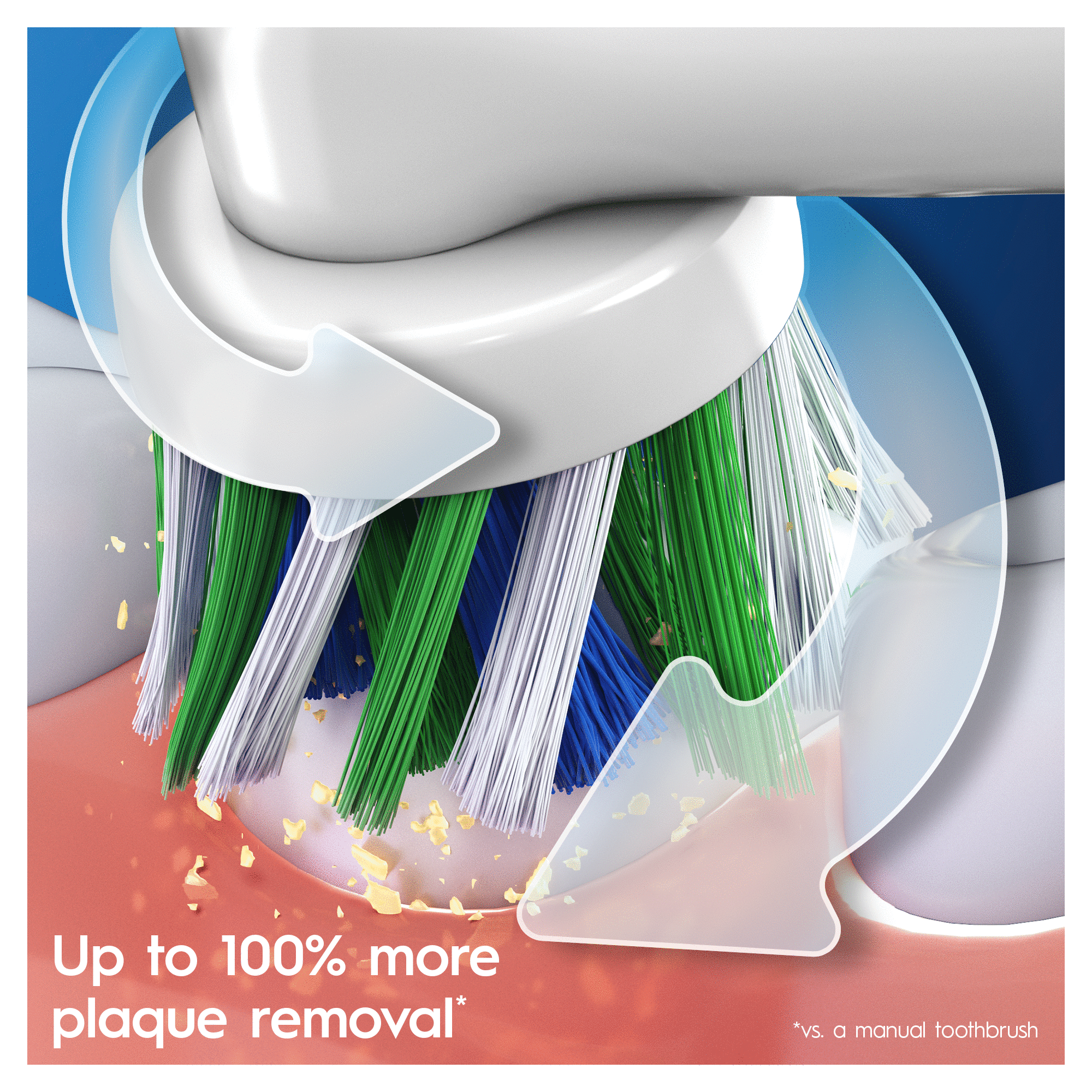 ORAL-B Tandenborstel Vitality Wit