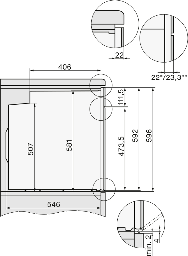 Diagramm mit Messungen eines Einbauofens. Enthält Linien und Zahlen.
