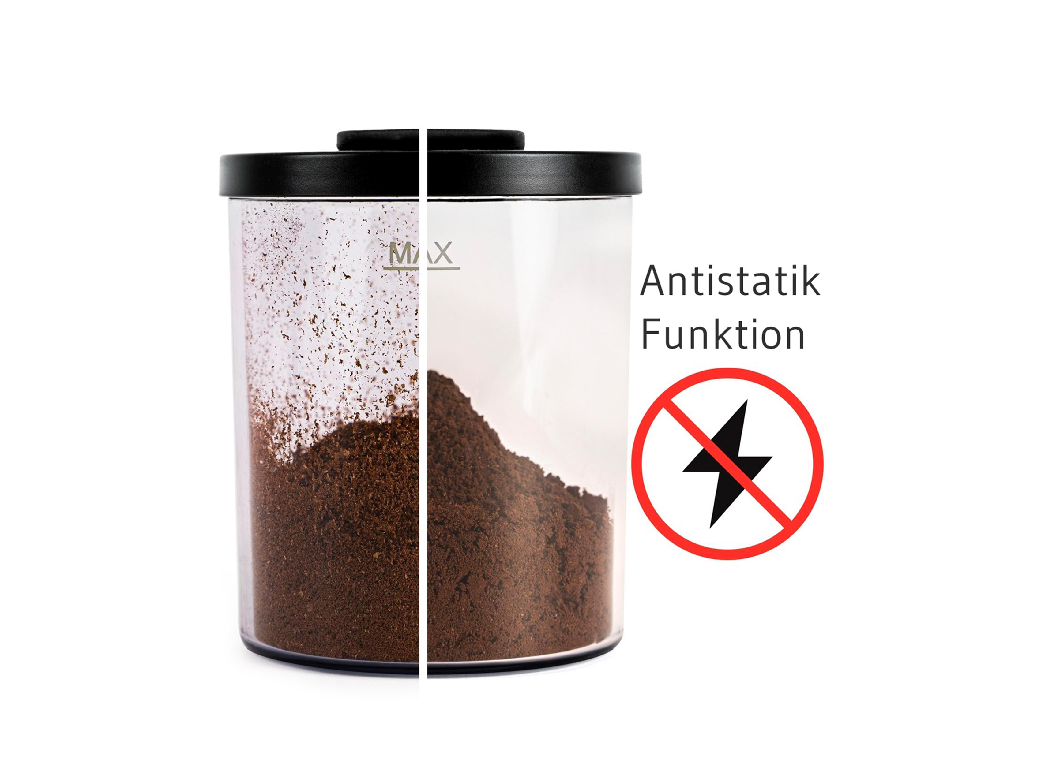 Kaffeebehälter, teilweise mit Kaffeesatz gefüllt. Antistatische Funktion durch ein Symbol angezeigt.