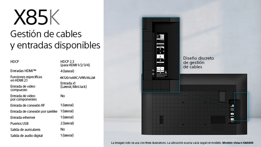 Diagrama de un televisor con puertos HDMI y otras conexiones etiquetadas en español.