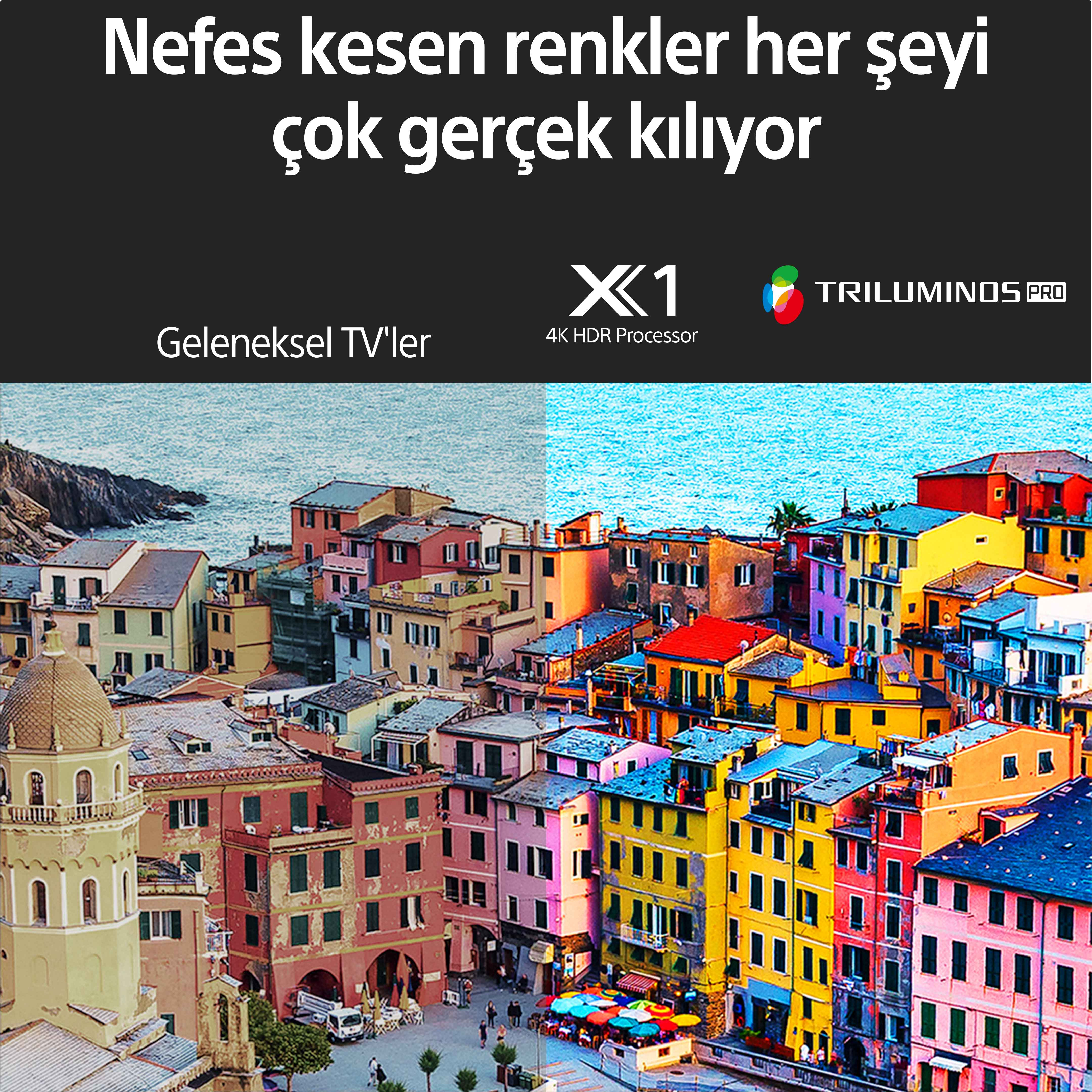 SONY BRAVIA KD75X81K 75 inç 189 Ekran Uydu Alıcılı Smart 4K Ultra HD LED TV
