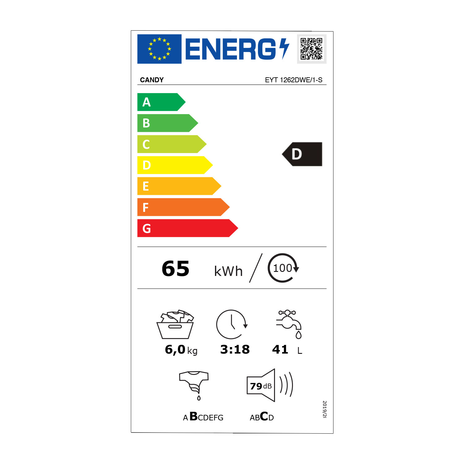 Un'etichetta energetica per una lavatrice CANDY. Mostra il consumo energetico e altre specifiche.