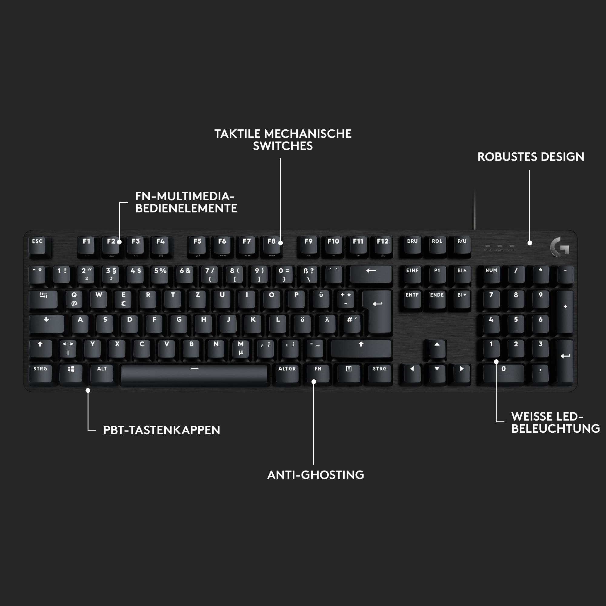 Schwarze mechanische Tastatur mit weißer LED-Beleuchtung, beschrifteten Tasten und G-Logo.
