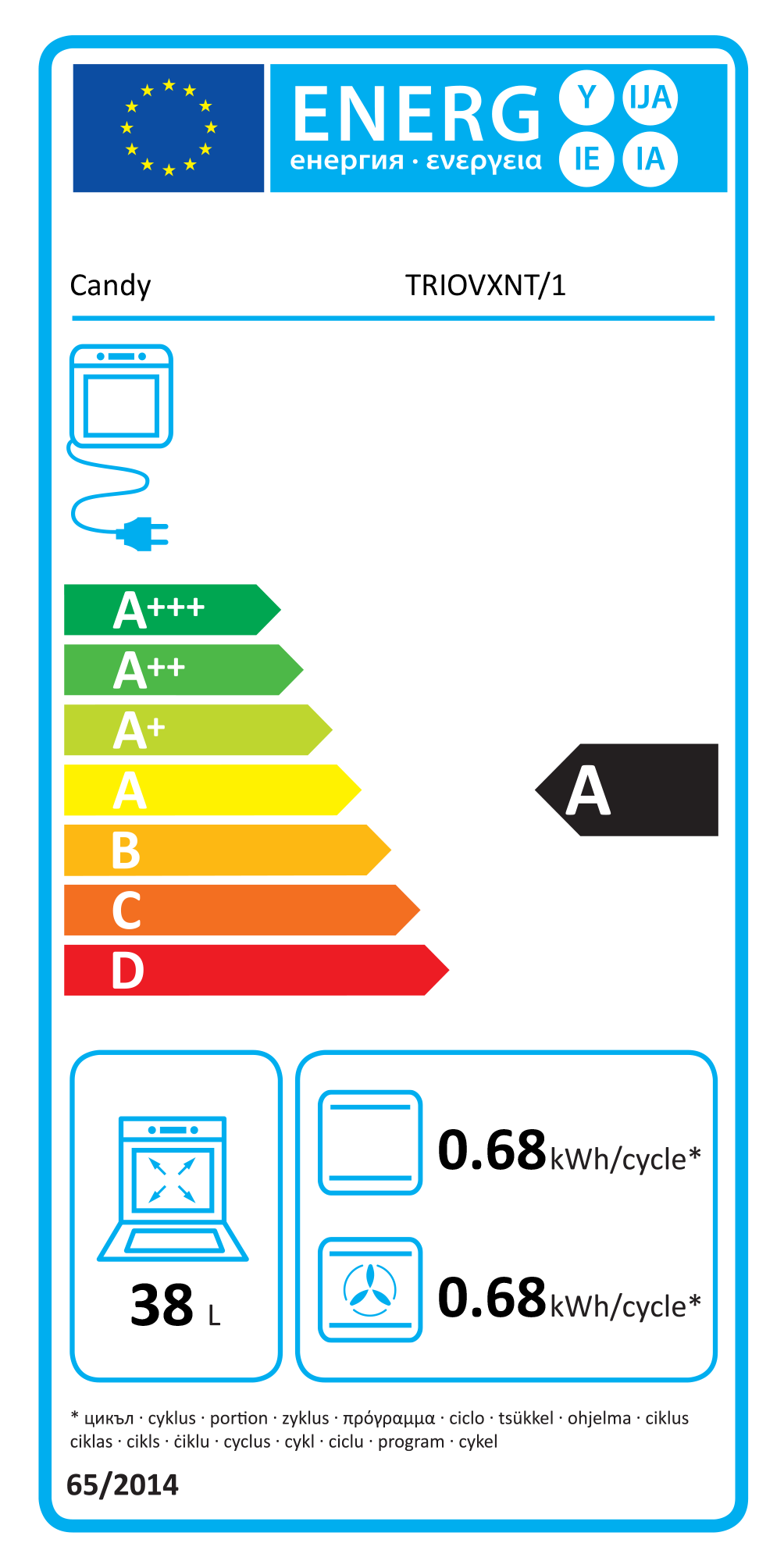 Energia címke egy Candy sütőhöz, A energiaosztállyal.
