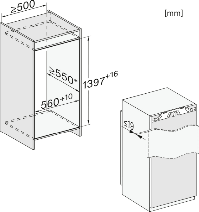 Ein Schrank mit Maßen und ein weiteres Gerät mit Messungen.