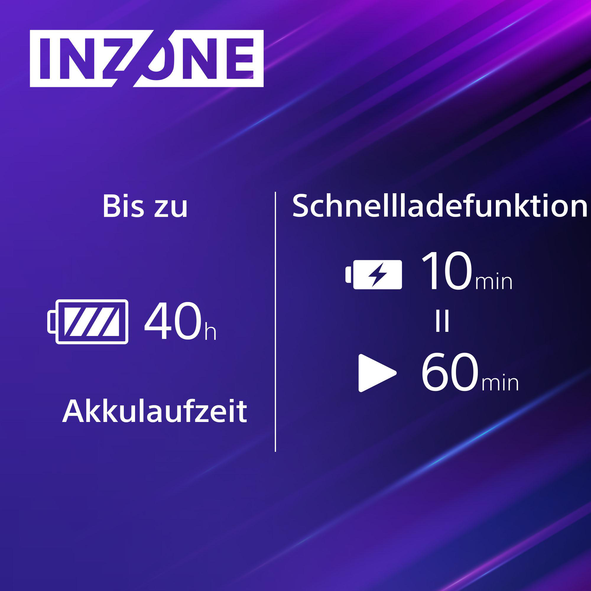 Bild mit Text über Akkulaufzeit und Schnellladen. Zeigt 40h Akkulaufzeit und 10 Min. Laden für 60 Min. Nutzung.