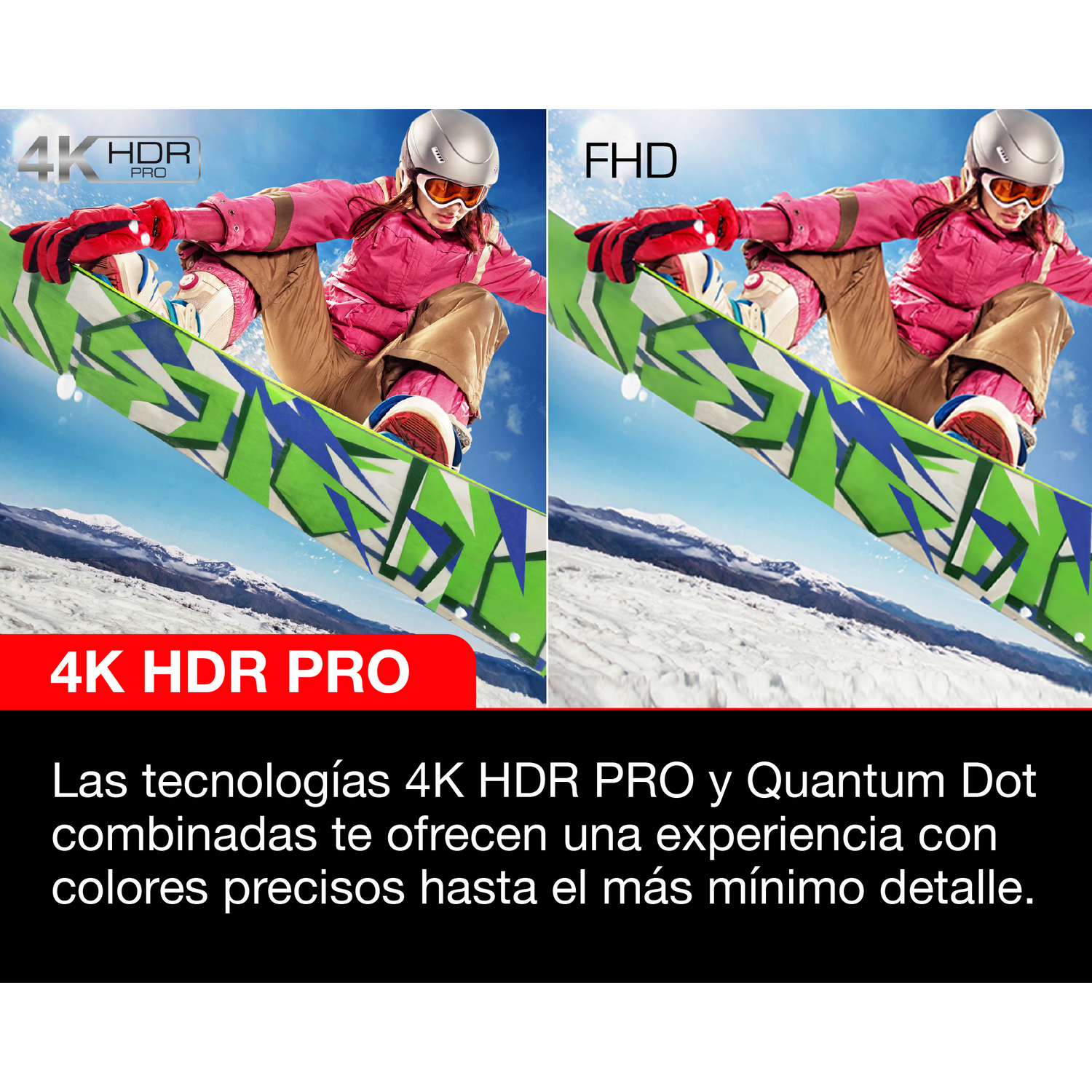 Imagen dividida de un snowboarder. Un lado está etiquetado 4K HDR PRO, el otro FHD.