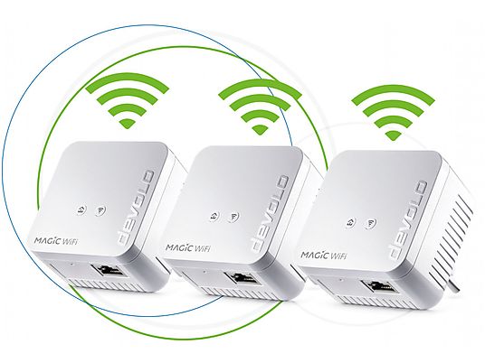 DEVOLO Powerline Magic 1 WiFi-4 Mini Multiroom Kit (7096)