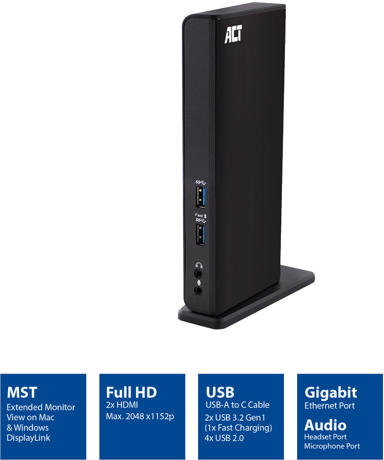 Black ACT docking station. Features include HDMI, USB, and Ethernet ports. Text boxes describe features.