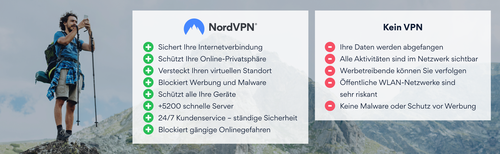 NordVPN Standard, VPN-Software / 1 Jahr, 6 Geräte - [PC]