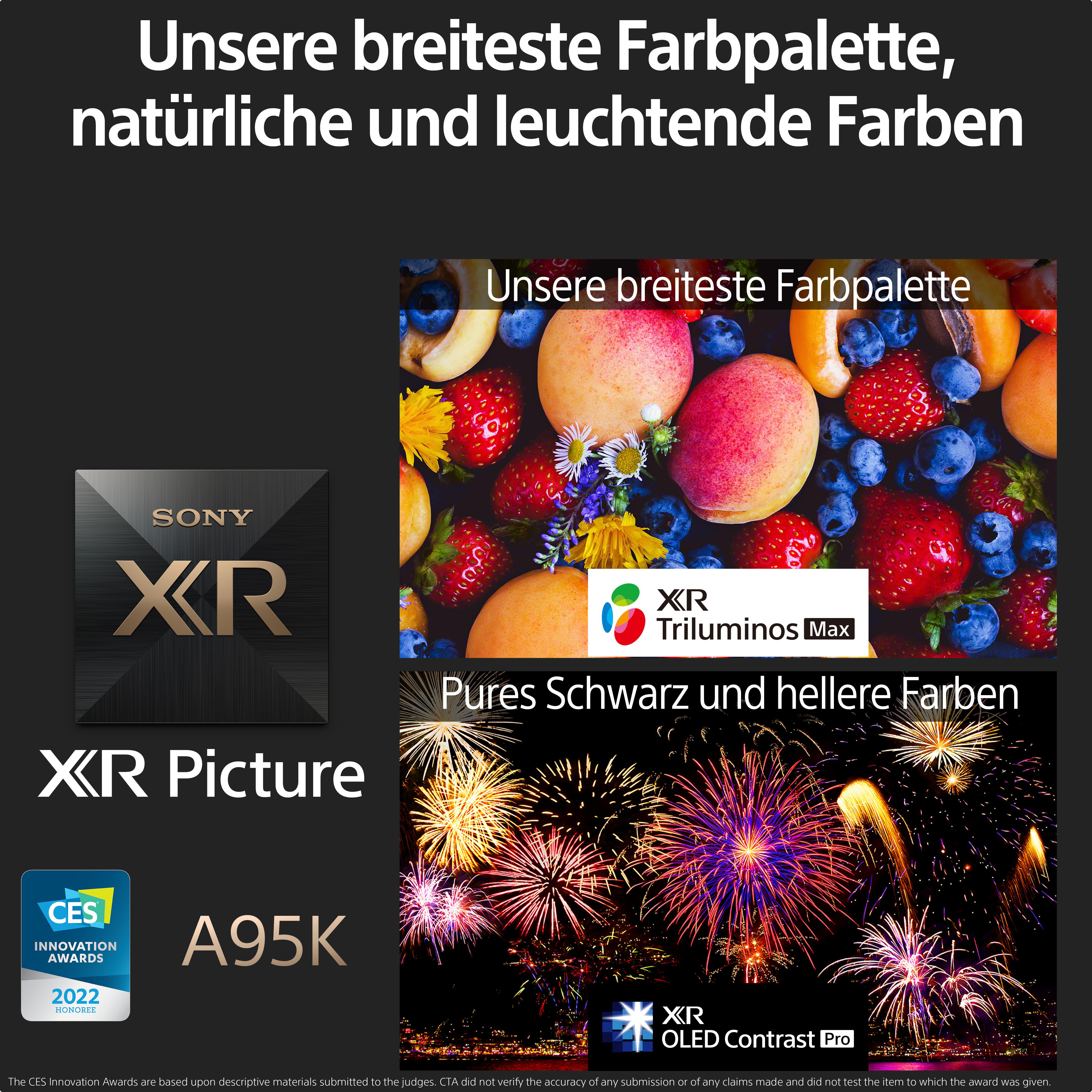 Ein Bild mit Früchten, Feuerwerk und Logos, alles auf dunklem Hintergrund, mit Text.