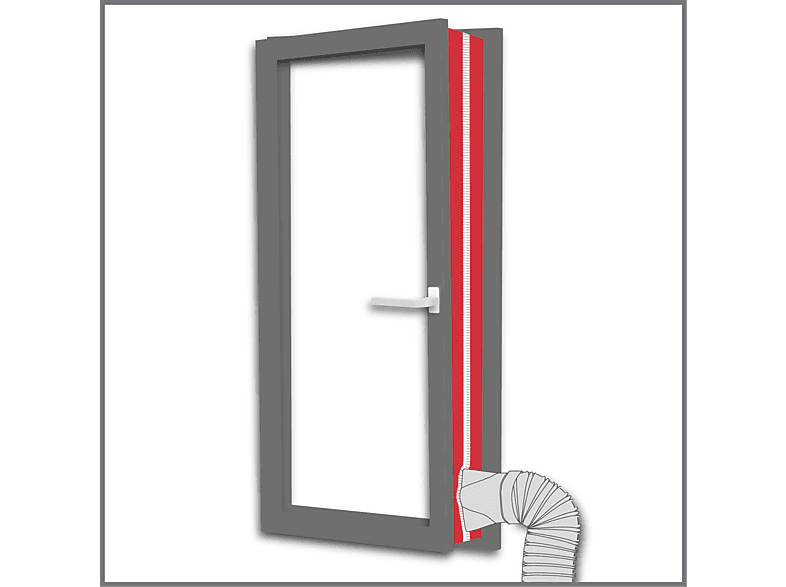 Fensterabdichtung Für Mobile Klimaanlage – 190 Cm Oder 230 Cm (2 Stück), Weiß, Von CrayLynX
